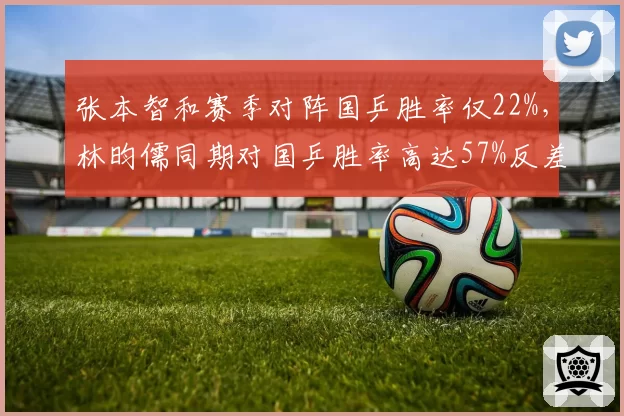 张本智和赛季对阵国乒胜率仅22%,林昀儒同期对国乒胜率高达57%反差鲜明